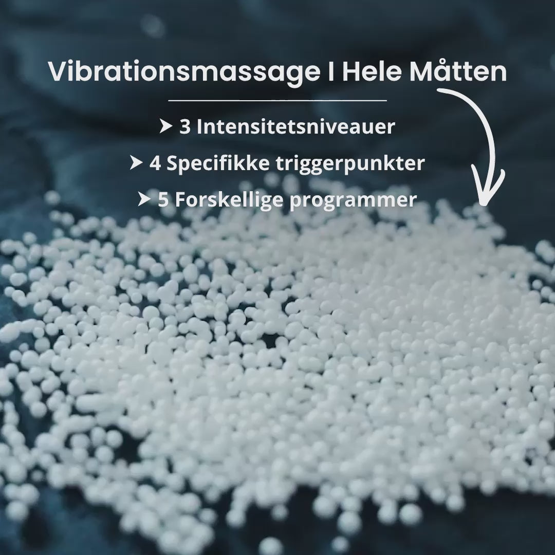 Indlæs video: #lang_da